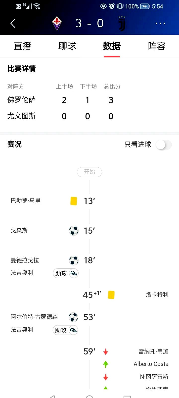 包含尤文关键一役惨遭绝杀，球迷难掩失望，当前项目解决.的词条